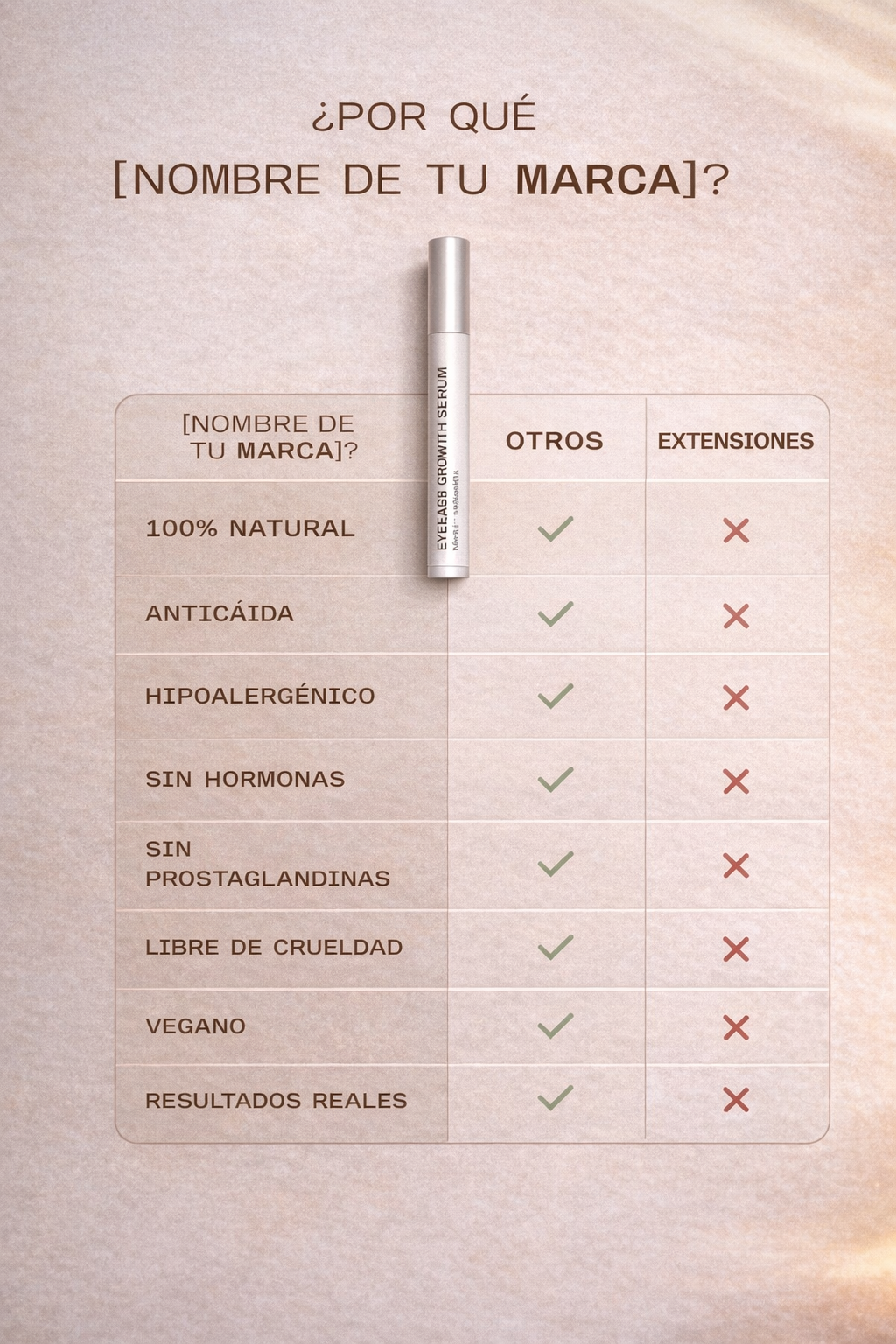 Pestañas Cortas, Débiles y Sin Volumen? Transforma tu mirada en 28 días