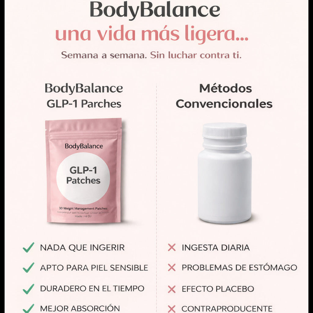 BodyBalance GLP-1 Parches  (30 + 60 GRATIS)